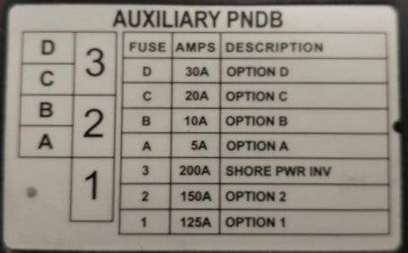 LittelFuse Junction Box - Auxiliary PNDB w/ Cut-Off Switch - P/N  A66-03715-013 (4122980581462)