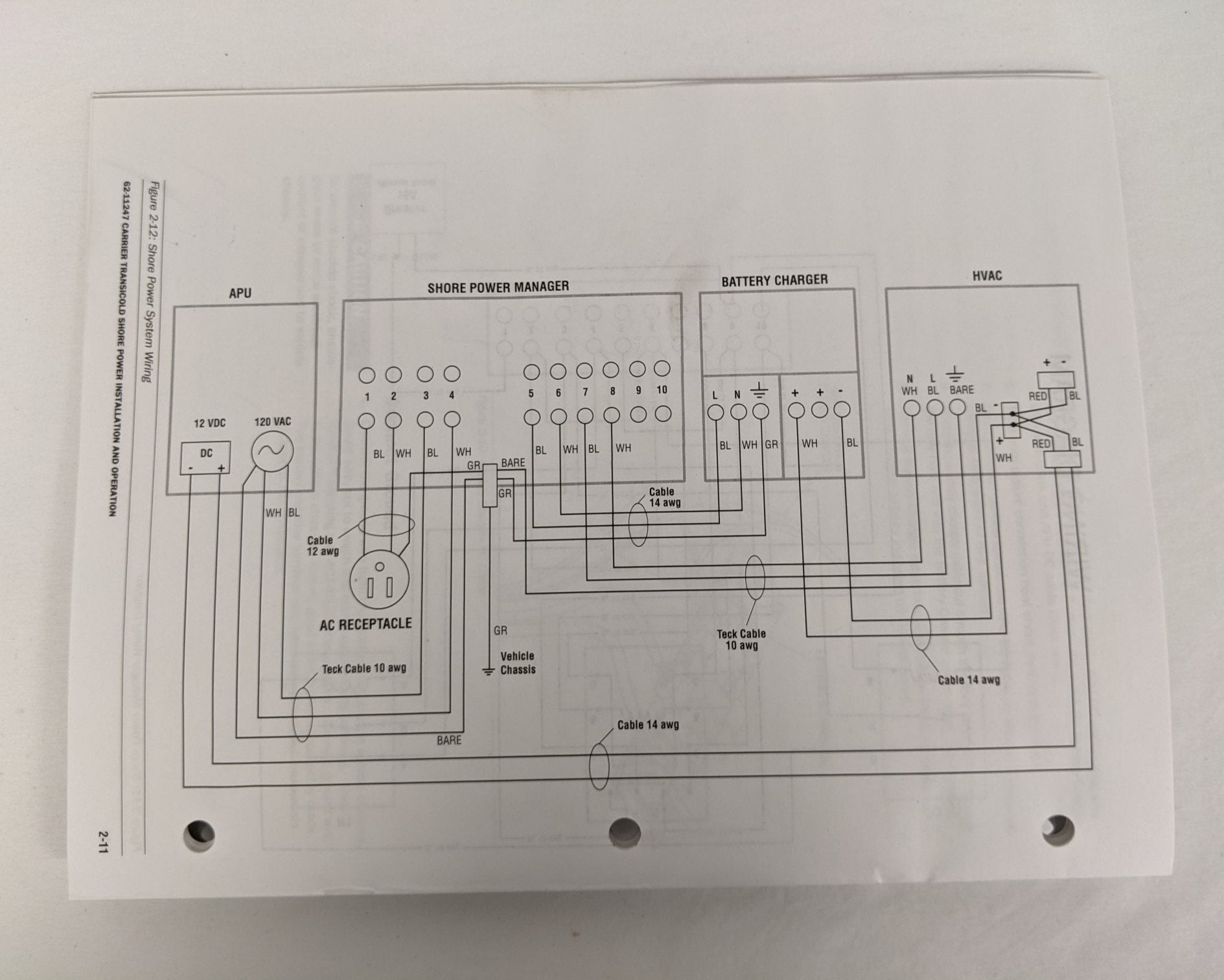 Carrier PG1000 APU Shore Power Manager Upgrade Kit - P/N  62-11248 (9095421100348)