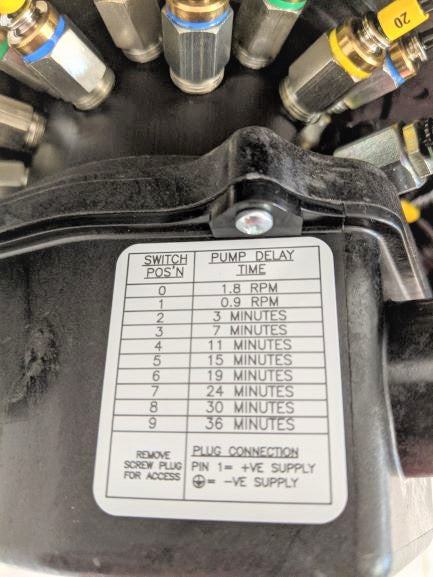 Freightliner Body Grease Reservoir Lubrication System - P/N: TDI AC3112 1 (6595753640022)